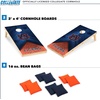 image:imageNCAA 2 x 4 Cornhole Set 8 Bags Outdoor GameAuburn Tigers